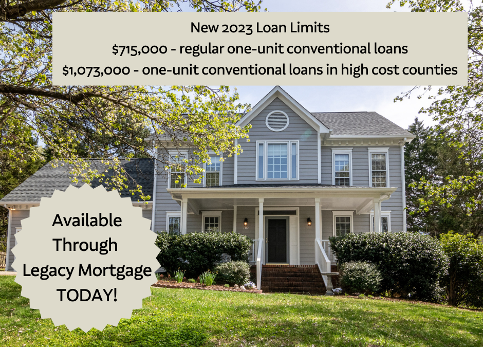 2023 Loan Limits Announced