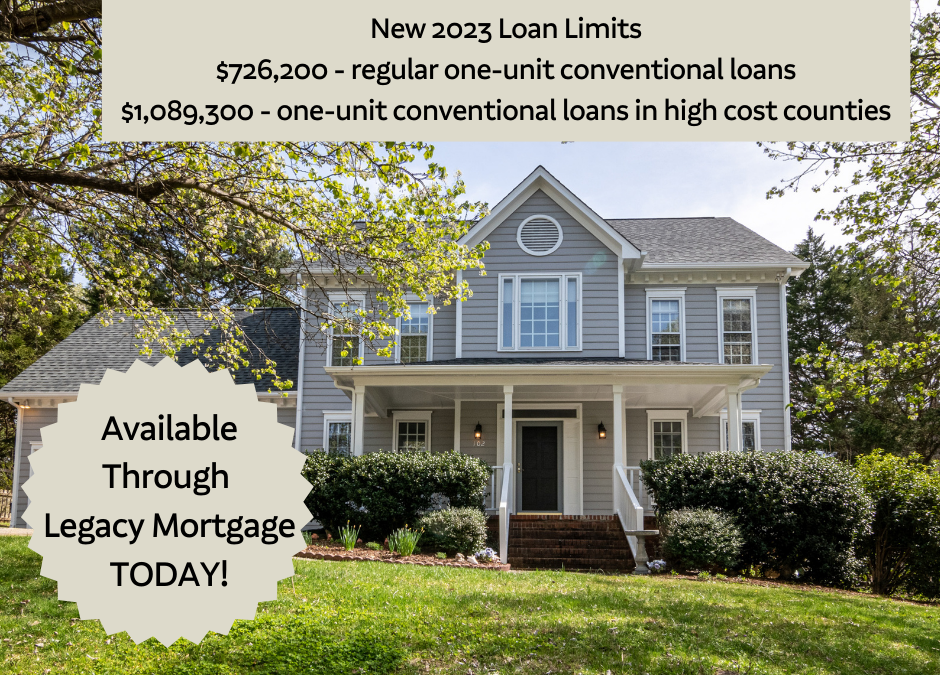 2023 Loan Limits Announced